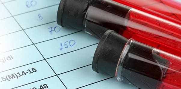 Diagnostic blood tests
